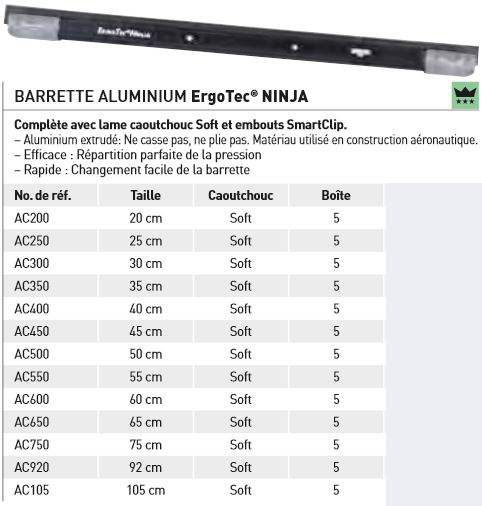 UNGER Raclette vitres complete 30cm 40° ERGOTEC NINJA EN300